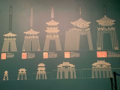 -敦煌石窟文物保护研究陈列中心