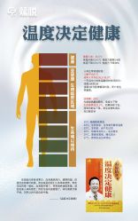 -菜菜美甲美睫皮肤管理