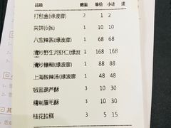 账单-绿波廊(豫园店)