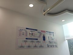 -上海仁爱医院