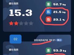 -优昂健身(新光界店)