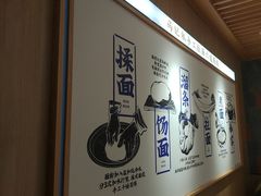 -马记永·兰州牛肉面(3019君尚店)