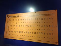 -安阳东站