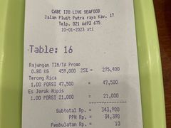 -Cabe Ijo
