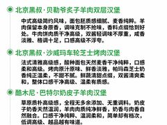 -龙湖杭州滨江天街