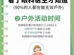 -星视野儿童近视弱视视力训练中心(富荟店)