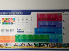 -斯坦星球青少儿编程机器人科学积木拼搭思维专注力科创竞赛规划(武汉凯德西城学习中心)