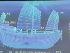 -中国（海南）南海博物馆