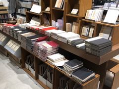 -无印良品(京都BAL店)