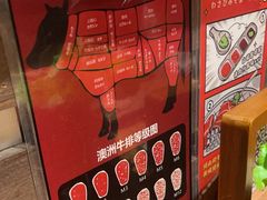 -MIKOMIKO和牛烧肉专门店(南门店)