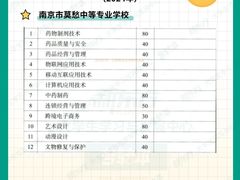 -新东方·考研·四六级·专转本(全民校区)