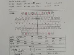 -极橙儿童齿科矫正中心(奥城店)