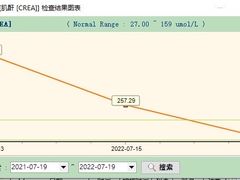 -北京观赏动物医院·24小时大型综合·猫专科·异宠专科
