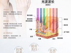 -宁波鄞州万达广场