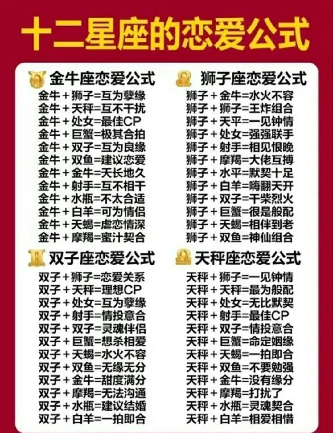 看看你的星座和谁最配吧