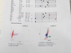 -爱侣宠医·鹦鹉专科·小型哺乳类·异宠专科(灵石路店)