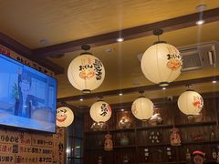 -鸟鹏烧鸟居酒屋(昌岗店)