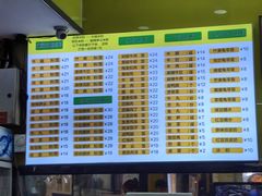 -龙记桂林米粉(财满街店)