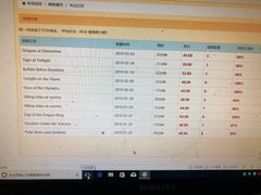 -LILY英语思维馆(玉泉路店)