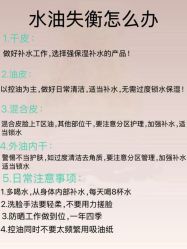 -SOS修丽可.痘肌修复中心