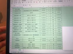 -Sunny喜铺婚礼策划(东部店)
