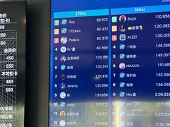 -流光速卡丁车俱乐部(宝山店)