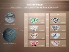 -上海中国航海博物馆