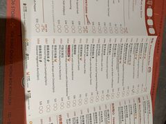 -点点心点心专门店(旺角店)