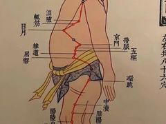 -裕和堂中医推拿艾灸(太古汇臻品店)