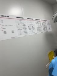 -上海玫瑰医疗美容医院