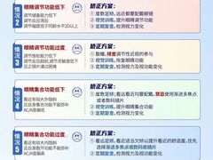 -宝视达眼镜(原阳店)