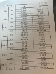 -喜喜月子(瑞虹天地店)