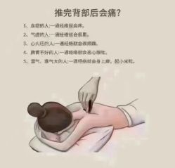 -香薇妮丝·定制减肥·身材管理