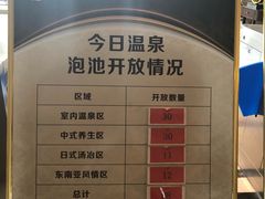 -郑州银基黄帝宫御温泉