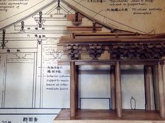 -梁思成纪念馆