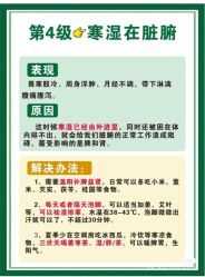 点击看大图 -香薇妮丝女子减肥院