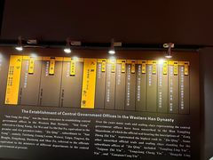 -汉景帝阳陵博物院