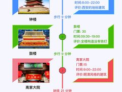 -大慈恩寺(大雁塔)