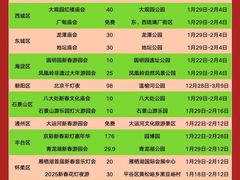 -北京凤凰岭