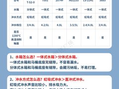 -闽龙广场