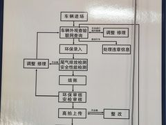 -宠车虎•京安机动车检测场