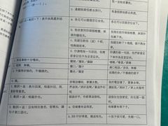 -粤学粤好·港式粤语文化及学习中心(福田南山都有店)