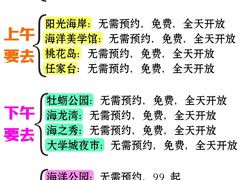 -日照灯塔风景区