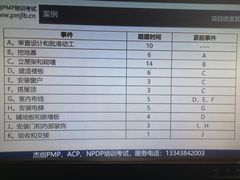 -炉小哥烤肉(朗悦公园茂店)