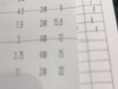 -木屋烧烤(龙岗龙城万科里店)