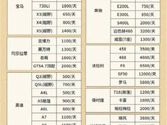 -超跑熊跑车俱乐部