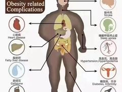 -佳禾健身(三元里店)