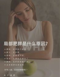 -Lily纤美·科技减脂中心