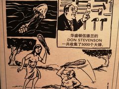 -信不信由你博物馆