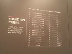 -马王堆汉墓遗址